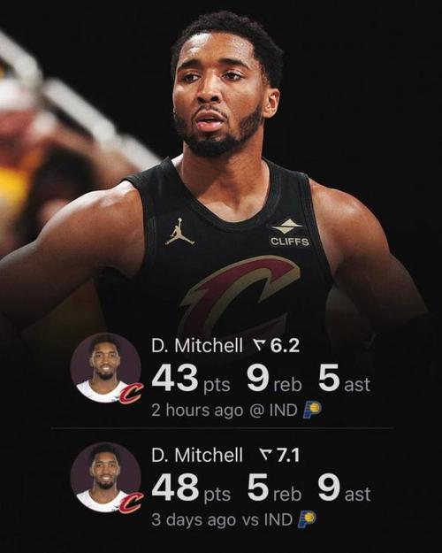 投疯了！米切尔调高弧顶三分再中 个人三分球5中5