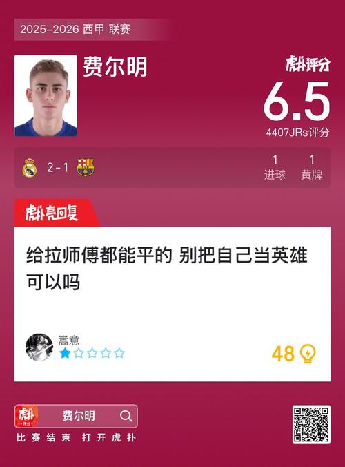 费尔明本场数据:2助攻1过人成功3关键传球,评分8.4全场最高