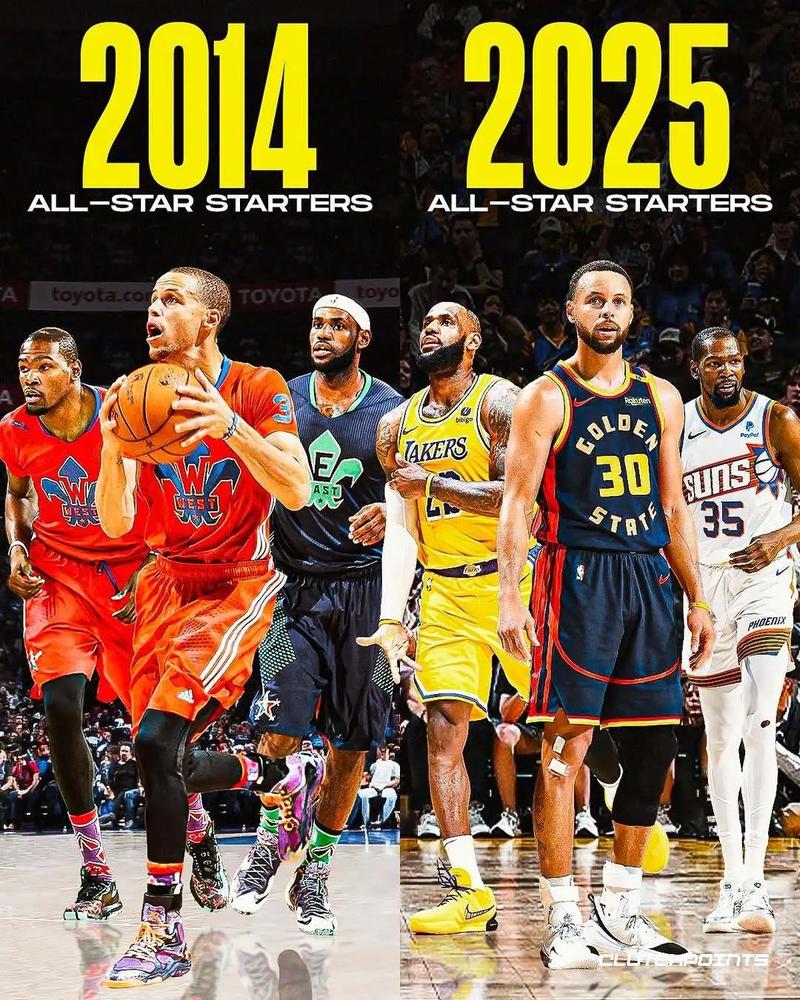 马健：目前为止詹杜库表现最差是詹姆斯 表现最好的一定是库里